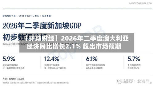 【环球财经】2026年二季度澳大利亚经济同比增长2.1% 超出市场预期-第2张图片