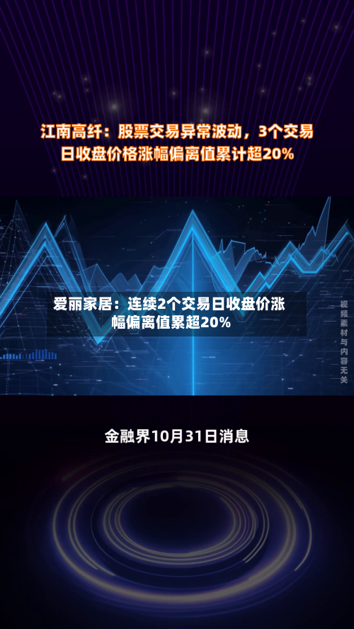 爱丽家居:连续2个交易日收盘价涨幅偏离值累超20%-第2张图片