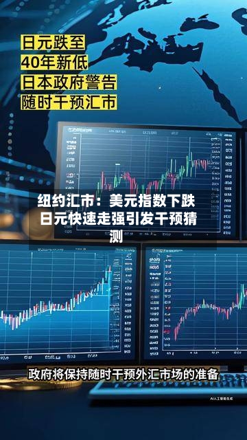 纽约汇市：美元指数下跌 日元快速走强引发干预猜测