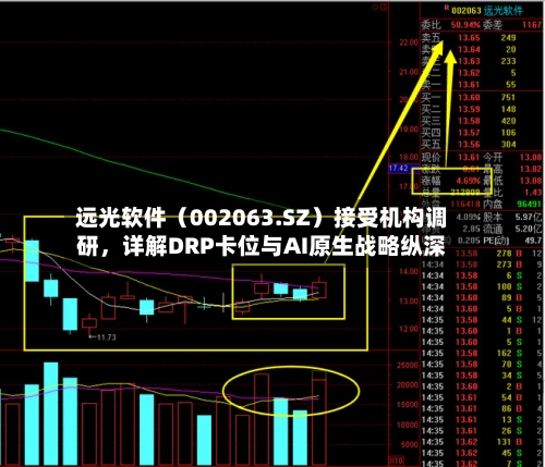 远光软件（002063.SZ）接受机构调研，详解DRP卡位与AI原生战略纵深