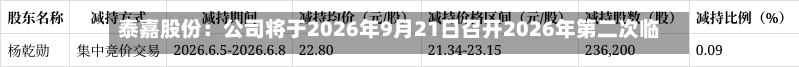 泰嘉股份：公司将于2026年9月21日召开2026年第二次临时股东会