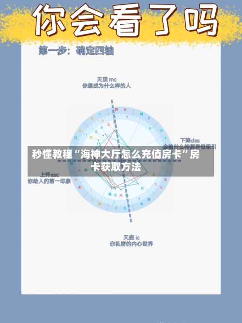 秒懂教程“海神大厅怎么充值房卡	”房卡获取方法-第2张图片