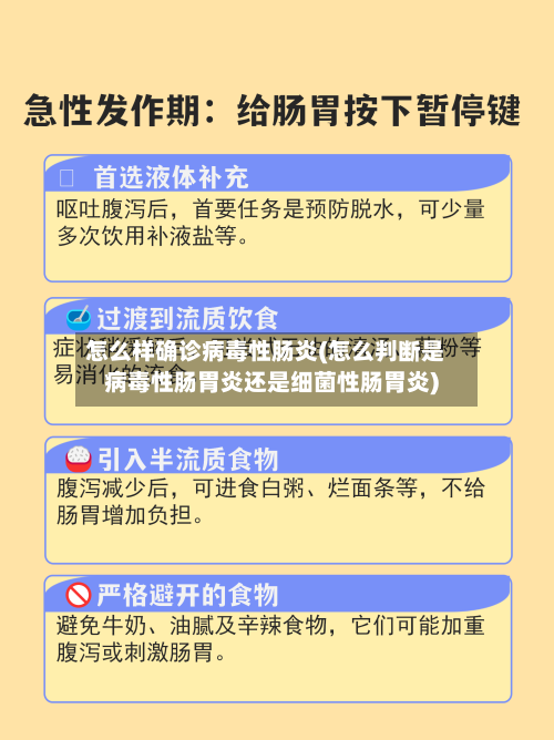 怎么样确诊病毒性肠炎(怎么判断是病毒性肠胃炎还是细菌性肠胃炎)