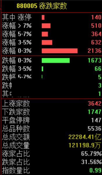 涨停、炸板、涨停！金银“大反攻	”-第2张图片