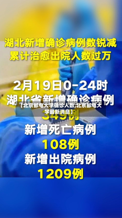 【北京邮电大学确诊人数,北京邮电大学最新消息】-第2张图片