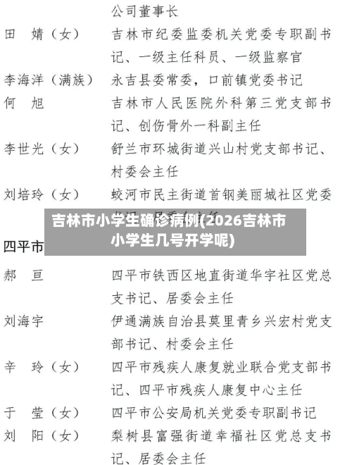 吉林市小学生确诊病例(2026吉林市小学生几号开学呢)-第2张图片
