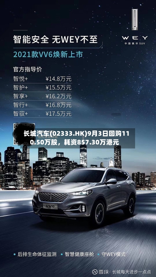 长城汽车(02333.HK)9月3日回购110.50万股，耗资857.30万港元-第2张图片