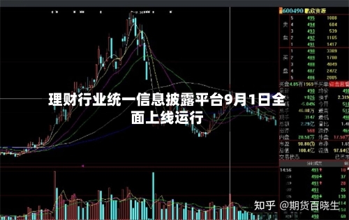 理财行业统一信息披露平台9月1日全面上线运行