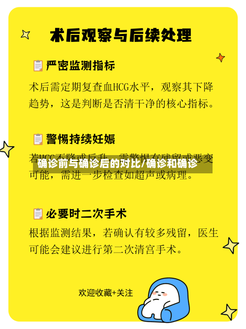 确诊前与确诊后的对比/确诊和确诊-第3张图片