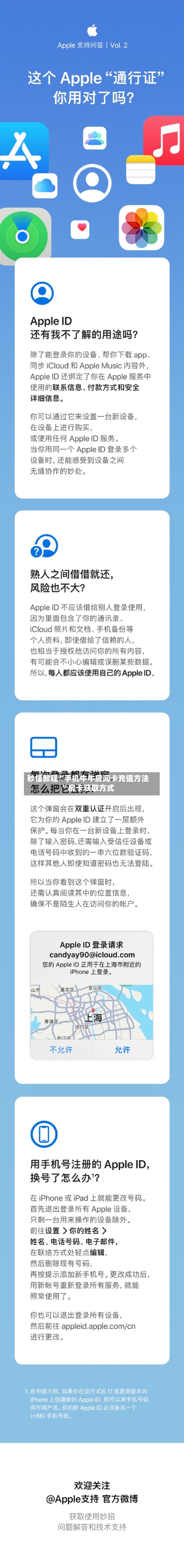 秒懂教程“手机牛牛房间卡充值方法”房卡获取方式-第3张图片