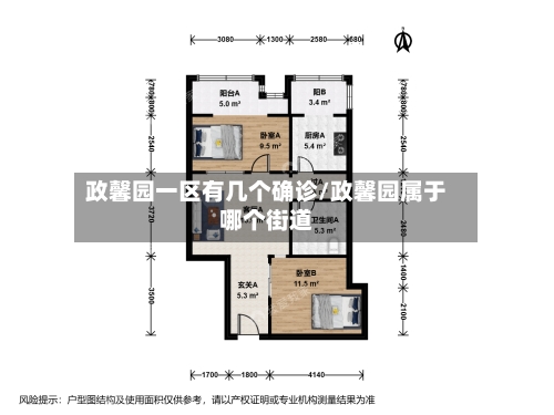 政馨园一区有几个确诊/政馨园属于哪个街道