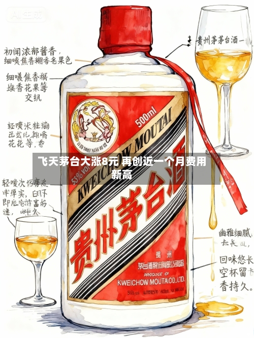 飞天茅台大涨8元 再创近一个月费用新高