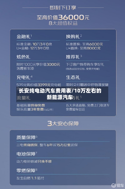 长安纯电动汽车费用表/10万左右的新能源汽车-第3张图片