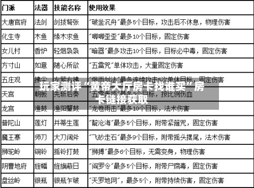 玩家测评“黄帝大厅房卡找谁买	”房卡链接获取-第2张图片