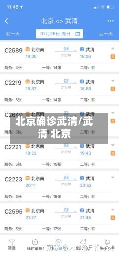 北京确诊武清/武清 北京-第2张图片