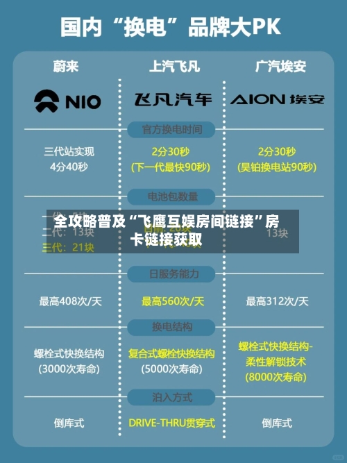 全攻略普及“飞鹰互娱房间链接”房卡链接获取