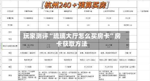 玩家测评“琉璃大厅怎么买房卡	”房卡获取方法-第2张图片