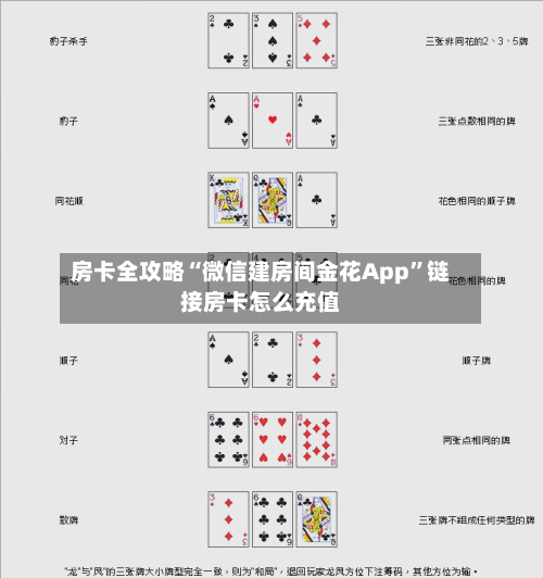 房卡全攻略“微信建房间金花App	”链接房卡怎么充值-第2张图片