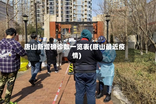 唐山新增确诊数一览表(唐山最近疫情)-第2张图片