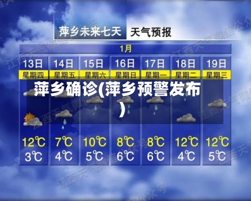 萍乡确诊(萍乡预警发布)