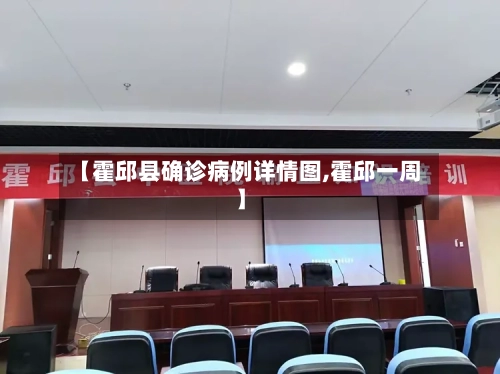【霍邱县确诊病例详情图,霍邱一周】-第3张图片