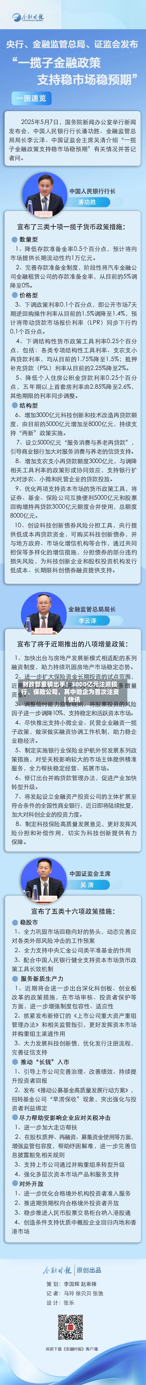 财政部重磅出手！3000亿元注资银行、保险公司，其中险企为首次注资丨快讯