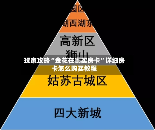 玩家攻略“金花在哪买房卡”详细房卡怎么购买教程