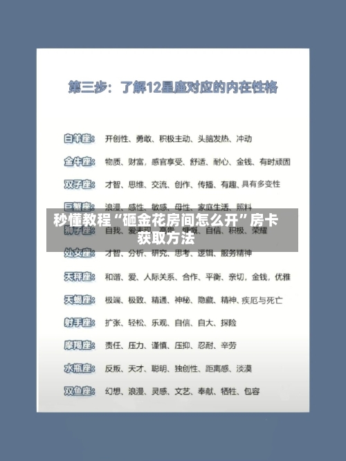 秒懂教程“砸金花房间怎么开”房卡获取方法-第2张图片