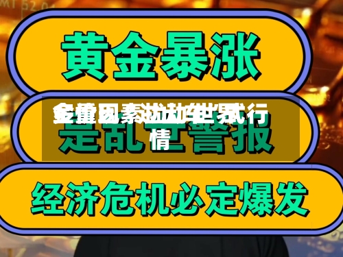 多重因素扰动 世界金价现“过山车	”式行情-第1张图片