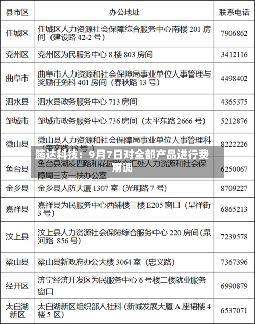 腾达科技：9月7日对全部产品进行费用下调