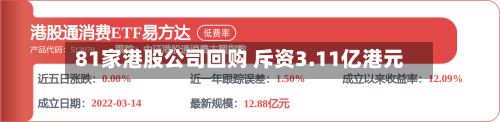 81家港股公司回购 斥资3.11亿港元
