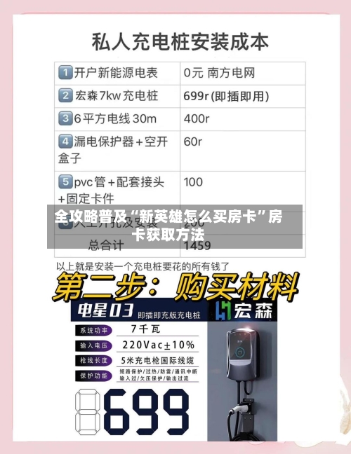 全攻略普及“新英雄怎么买房卡”房卡获取方法
