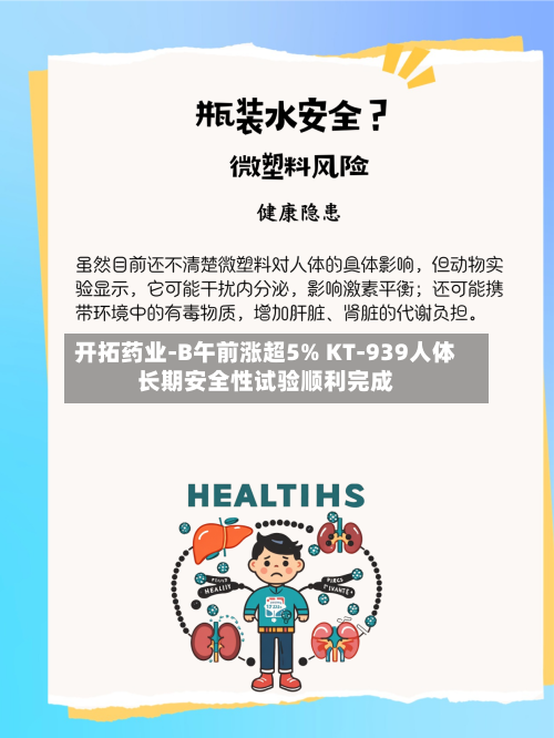 开拓药业-B午前涨超5% KT-939人体长期安全性试验顺利完成-第1张图片