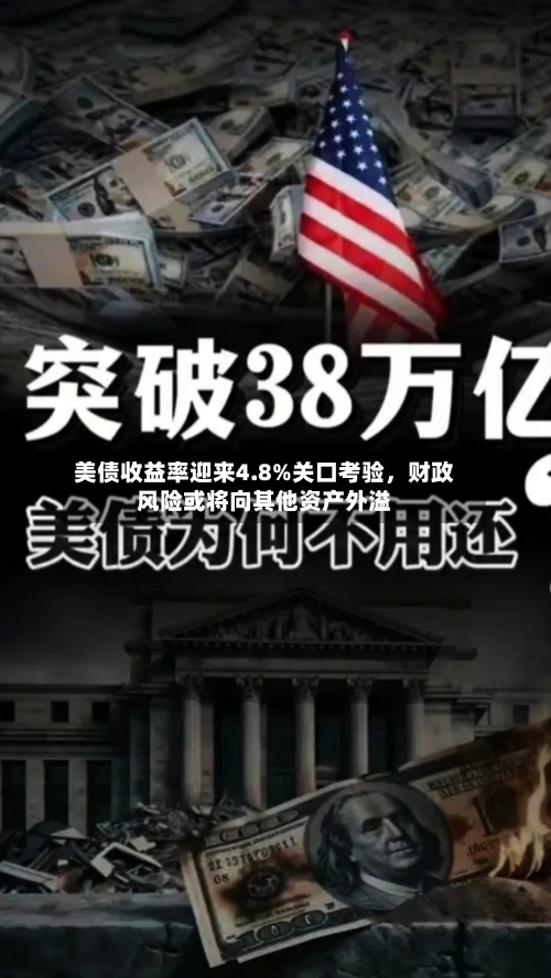 美债收益率迎来4.8%关口考验，财政风险或将向其他资产外溢-第2张图片