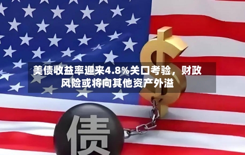 美债收益率迎来4.8%关口考验，财政风险或将向其他资产外溢-第3张图片