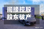 间接控股股东破产重组获确认 鲁阳节能或将迎来无实控人时代