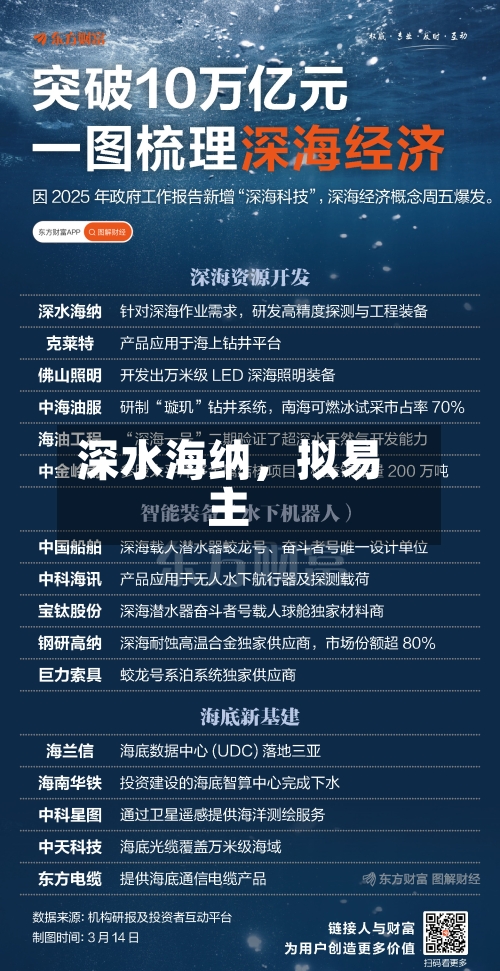 深水海纳，拟易主-第2张图片