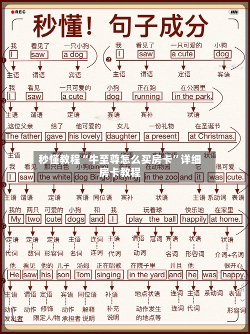 秒懂教程“牛至尊怎么买房卡”详细房卡教程-第2张图片