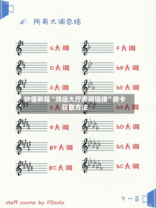 秒懂教程“鸿运大厅房间链接”房卡获取方法