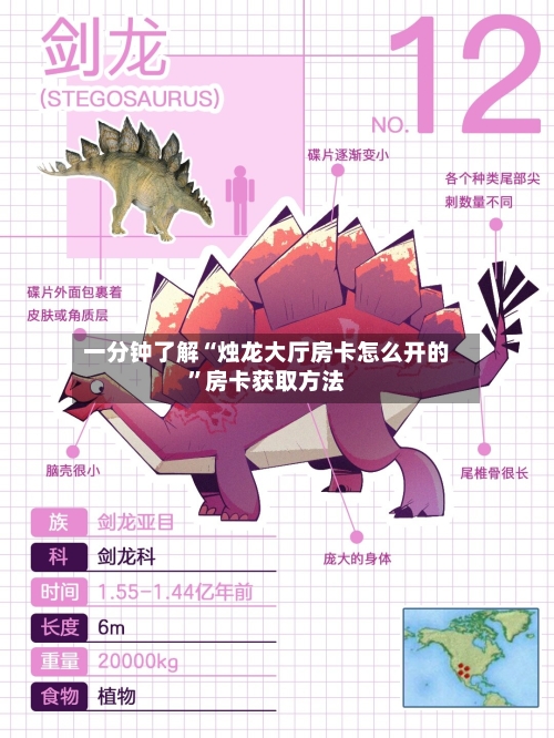 一分钟了解“烛龙大厅房卡怎么开的	”房卡获取方法-第2张图片