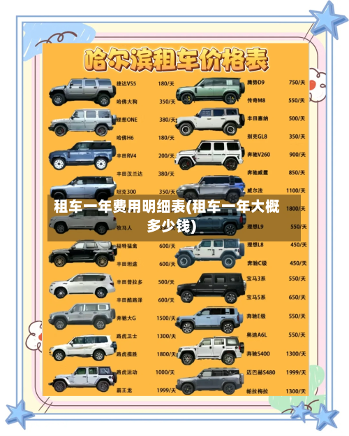 租车一年费用明细表(租车一年大概多少钱)