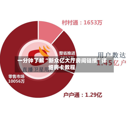 一分钟了解“新众亿大厅房间链接”详细房卡教程