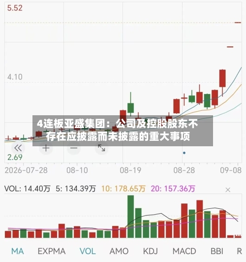 4连板亚盛集团：公司及控股股东不存在应披露而未披露的重大事项