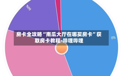 房卡全攻略“南瓜大厅在哪买房卡”获取房卡教程-哔哩哔哩-第2张图片