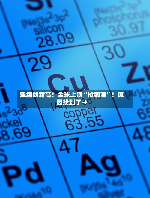 费用连续创新高！全球上演“抢铜潮	”！原因找到了→-第2张图片