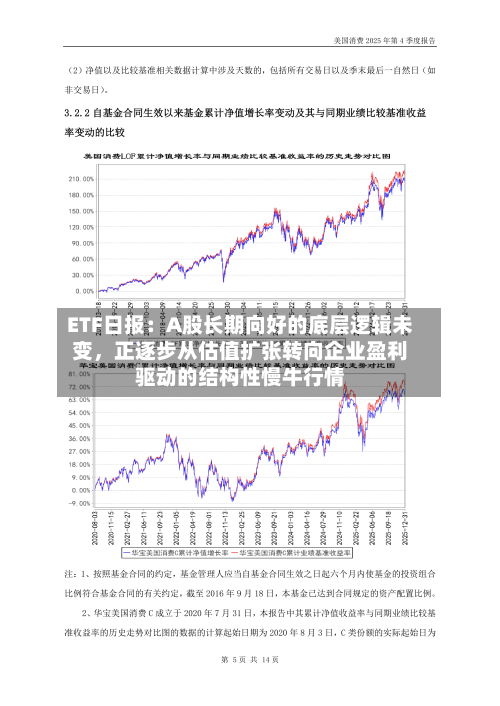 ETF日报：A股长期向好的底层逻辑未变，正逐步从估值扩张转向企业盈利驱动的结构性慢牛行情