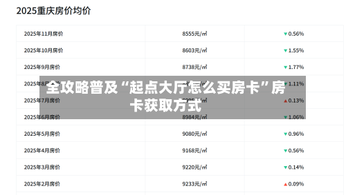全攻略普及“起点大厅怎么买房卡”房卡获取方式-第2张图片