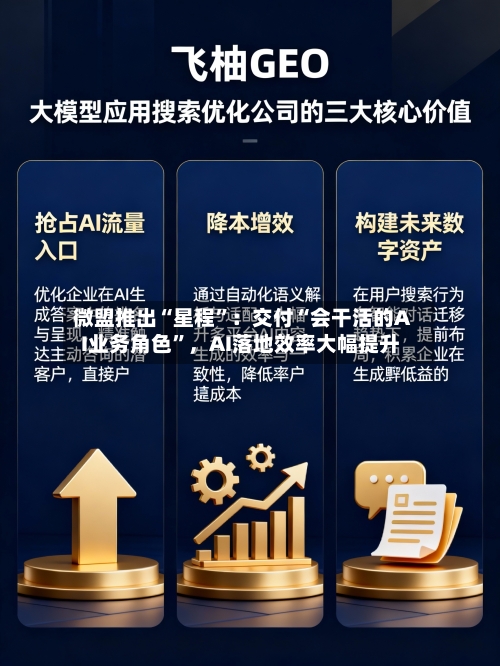 微盟推出“星程”：交付“会干活的AI业务角色”，AI落地效率大幅提升-第3张图片