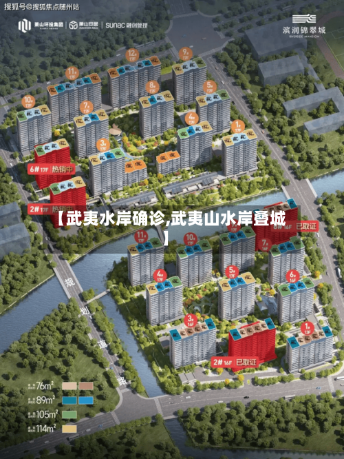 【武夷水岸确诊,武夷山水岸叠城】