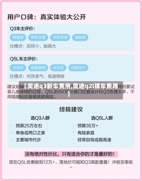 【奥迪q3新车费用,奥迪q2l裸车费用】